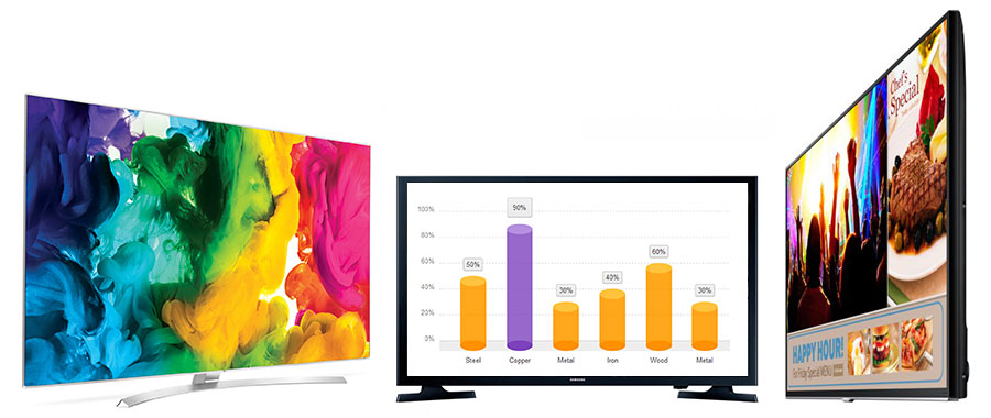 Professional Displays & Interactive Panels