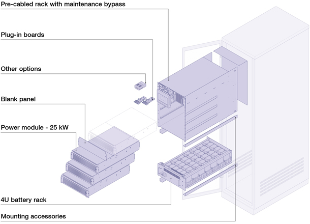 Socomac ITYS-E ONLINE UPS 1-2-3-6-10KVA